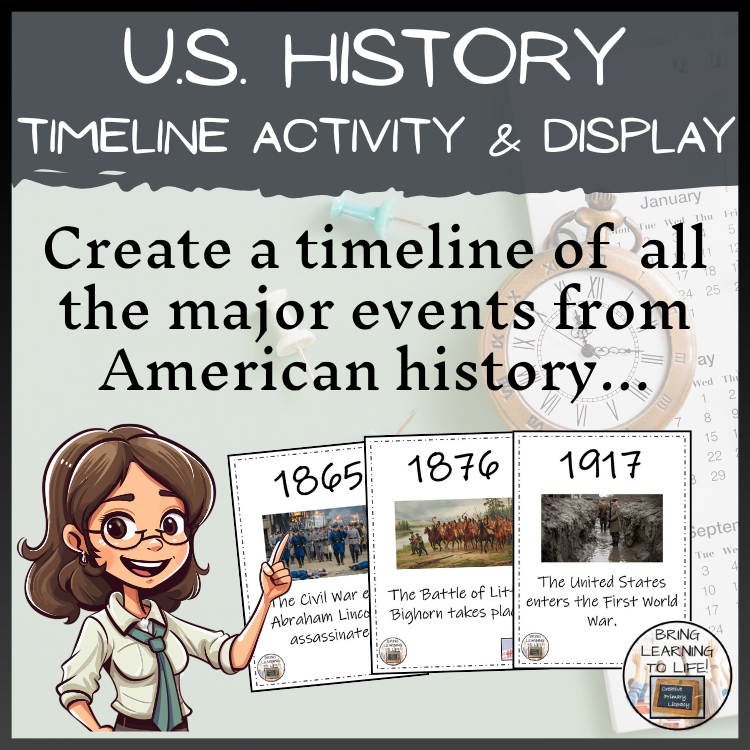 American History Timeline Activity & Classroom Display
