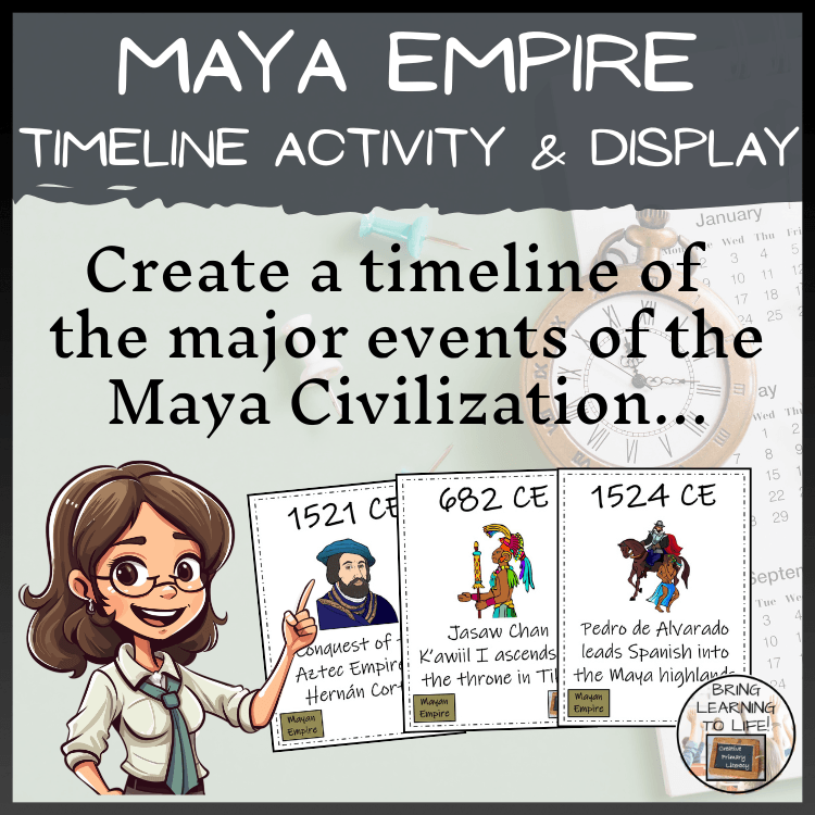 Maya Empire Timeline Activity & Classroom Display