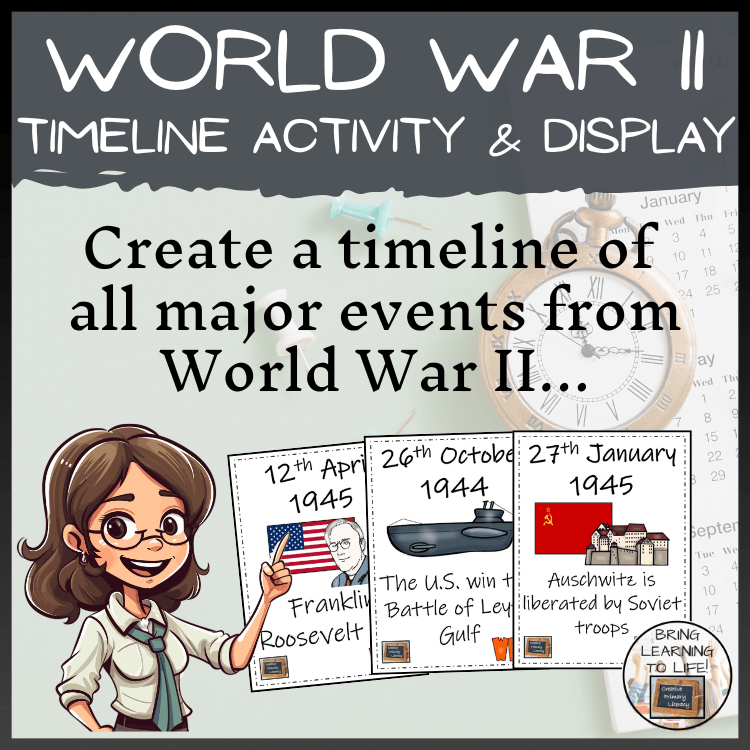 World War II Timeline Activity & Classroom Display
