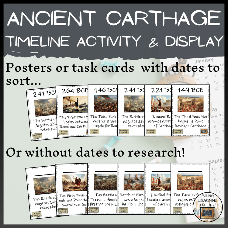 Ancient Carthage Timeline Activity & Classroom Display