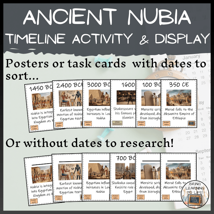 Ancient Nubia Timeline Activity & Classroom Display