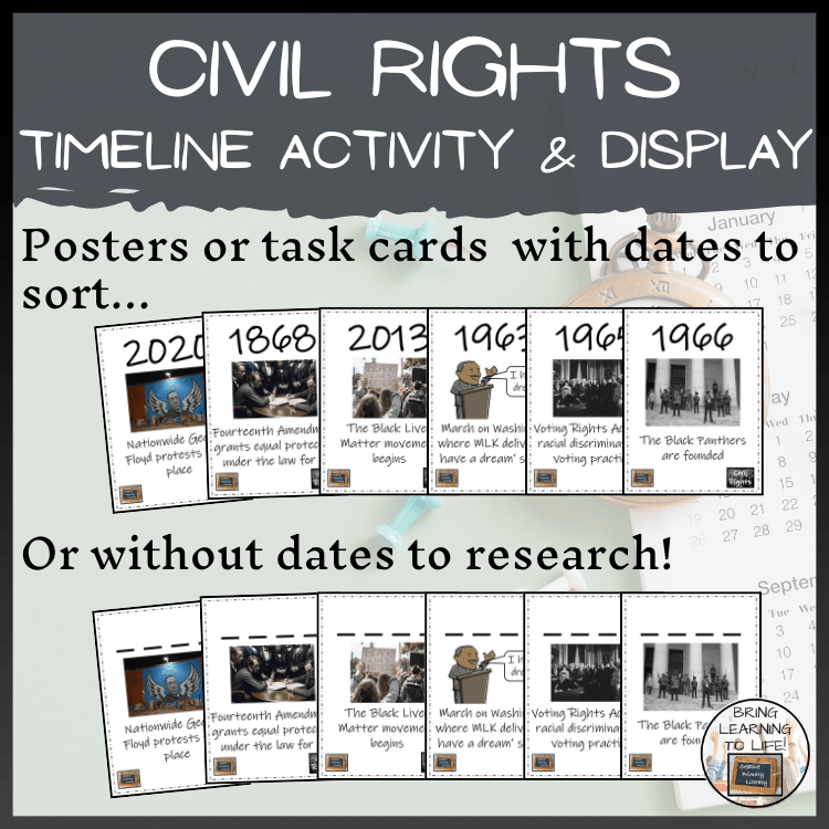 Civil Rights Movement Timeline Activity & Classroom Display