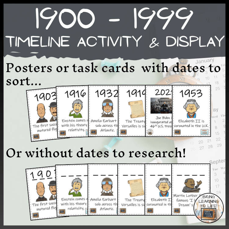 1900 to 1999 Timeline Activity & Classroom Display