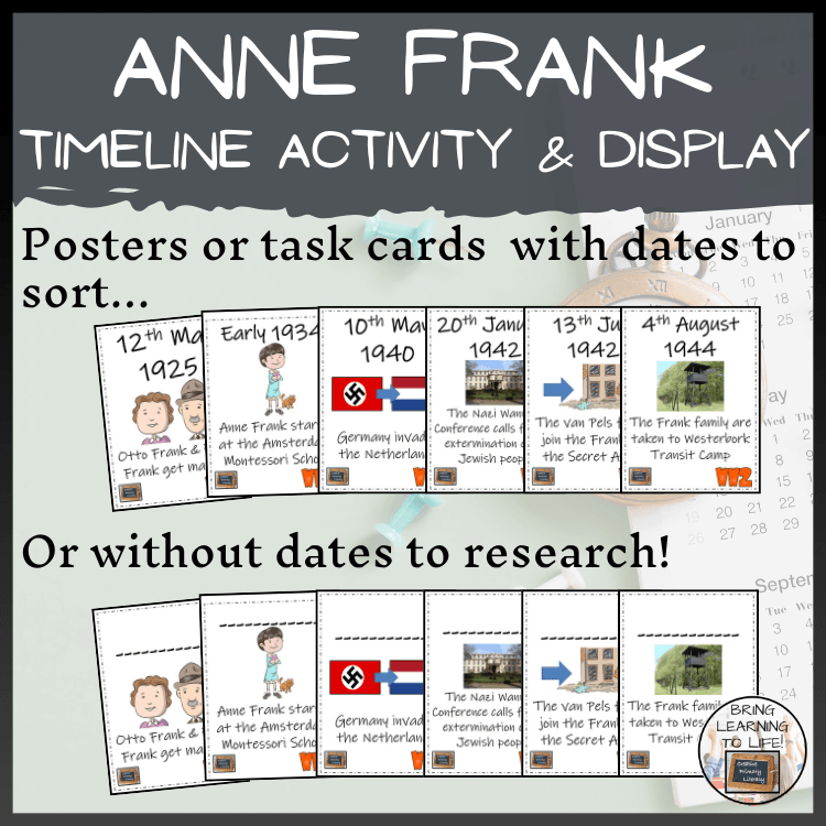Anne Frank Timeline Activity & Classroom Display
