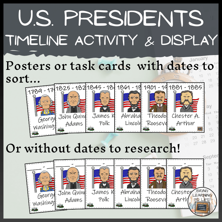 U.S. Presidents Timeline Activity & Classroom Display