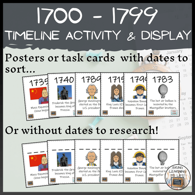 1700 to 1799 Timeline Activity & Classroom Display