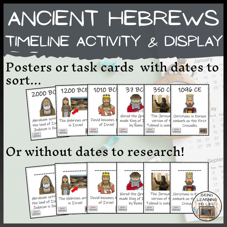 Ancient Hebrews Timeline Activity & Classroom Display