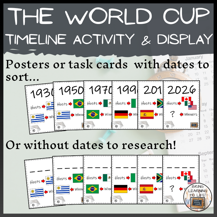 Soccer World Cup Timeline Activity & Classroom Display