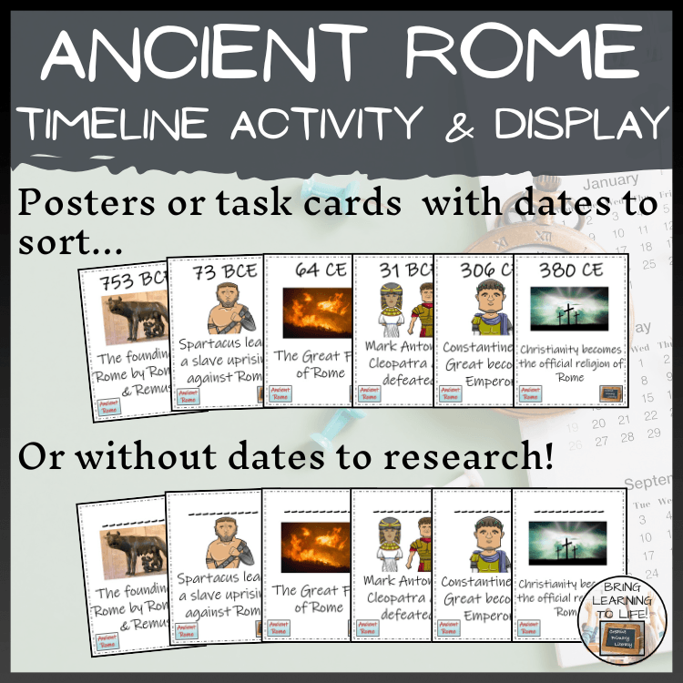 Ancient Rome Timeline Activity & Classroom Display