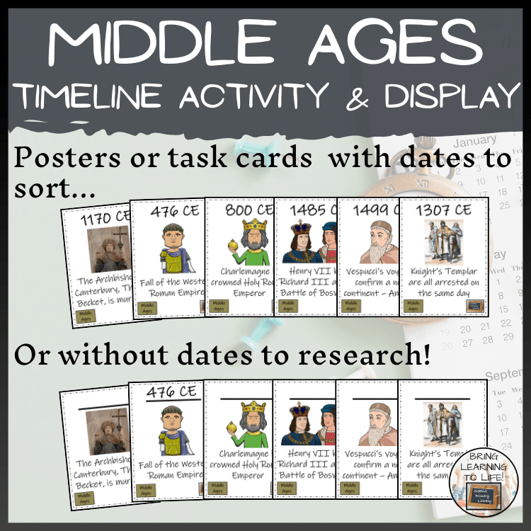 Middle Ages Timeline Activity & Classroom Display