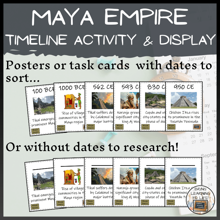 Maya Empire Timeline Activity & Classroom Display