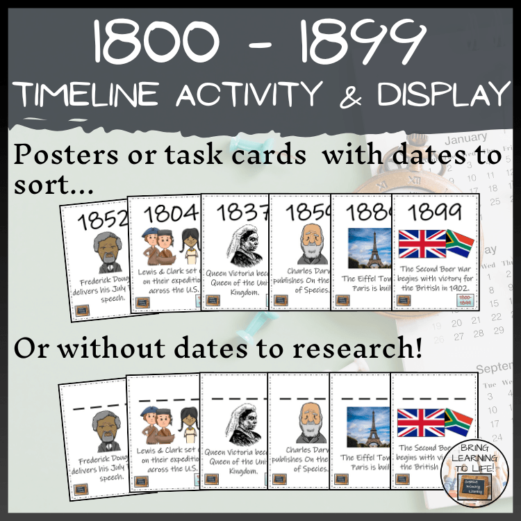 1800 to 1899 Timeline Activity & Classroom Display