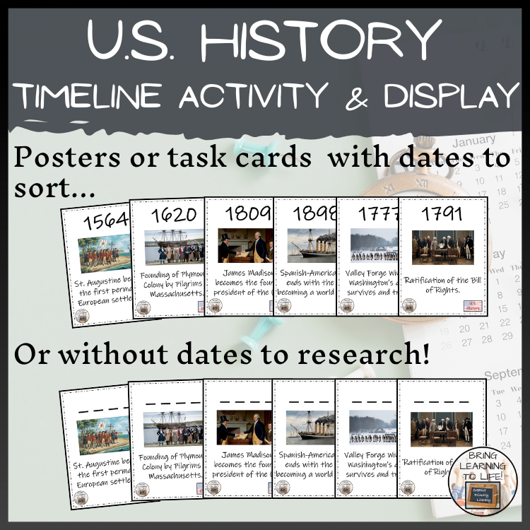 American History Timeline Activity & Classroom Display