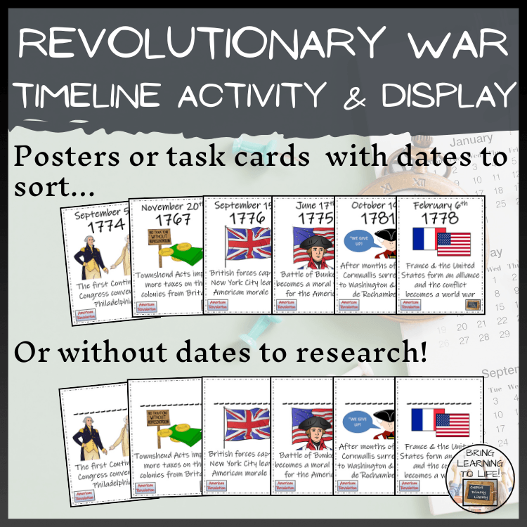 American Revolutionary War Timeline Activity & Classroom Display