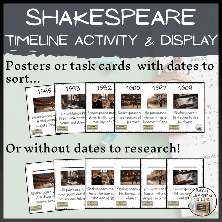 William Shakespeare Timeline Activity & Classroom Display