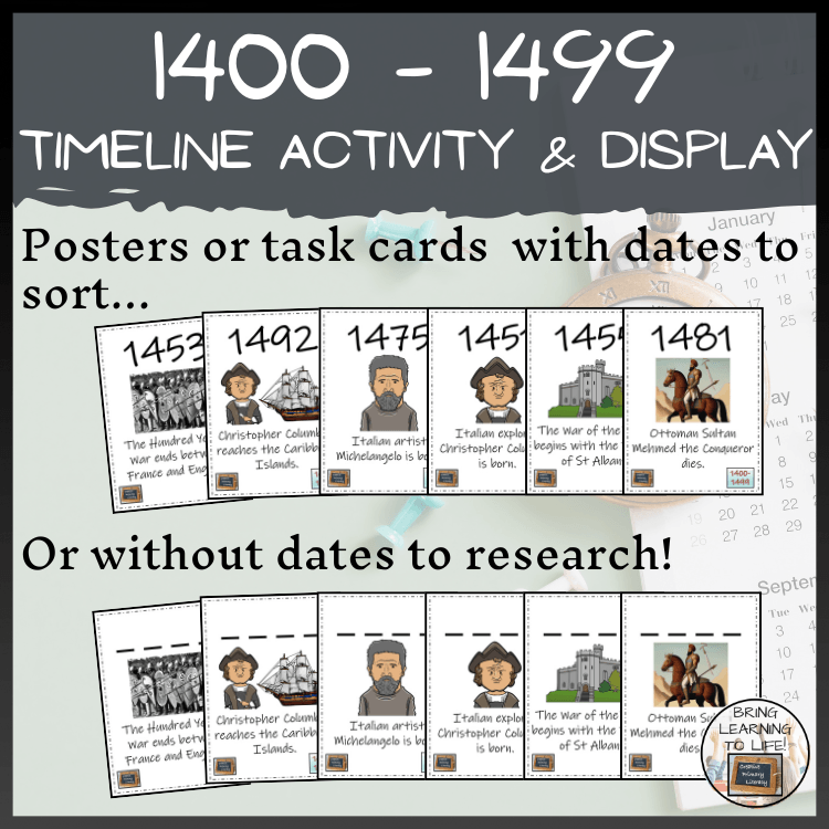 1400 to 1499 Timeline Activity & Classroom Display