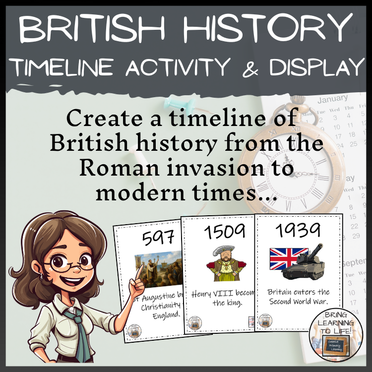 British History Timeline Activity & Classroom Display