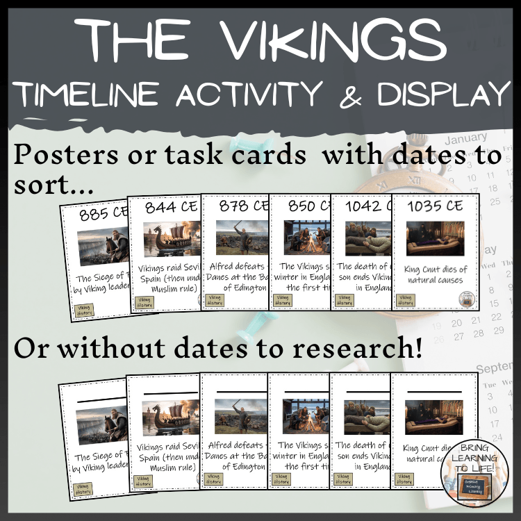 Vikings History Timeline Activity & Classroom Display
