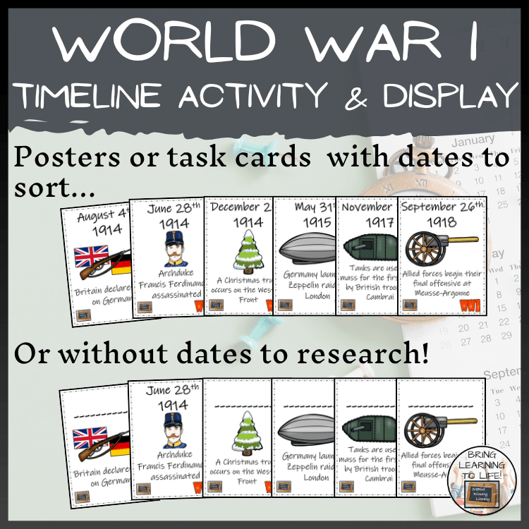 World War I Timeline Activity & Classroom Display