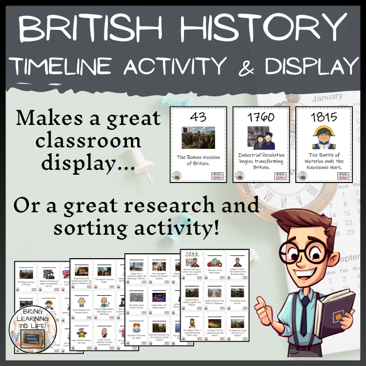 British History Timeline Activity & Classroom Display
