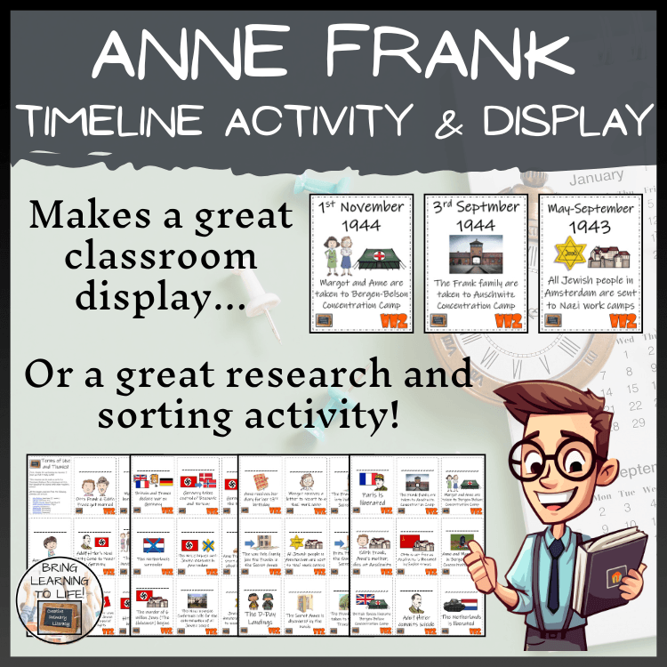 Anne Frank Timeline Activity & Classroom Display