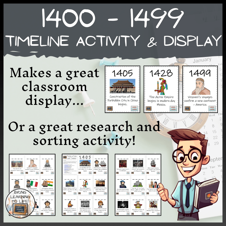 1400 to 1499 Timeline Activity & Classroom Display