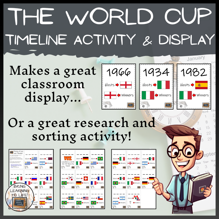 Soccer World Cup Timeline Activity & Classroom Display
