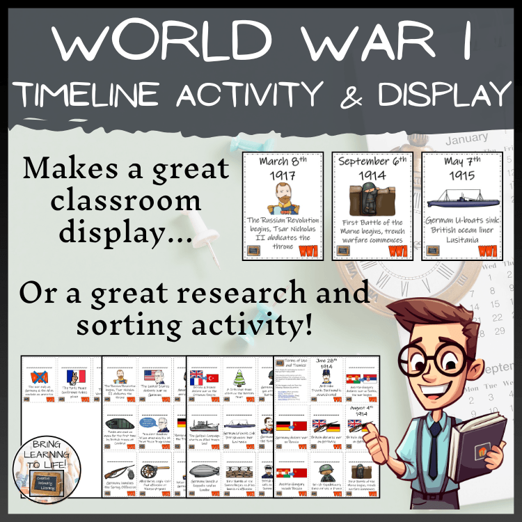 World War I Timeline Activity & Classroom Display