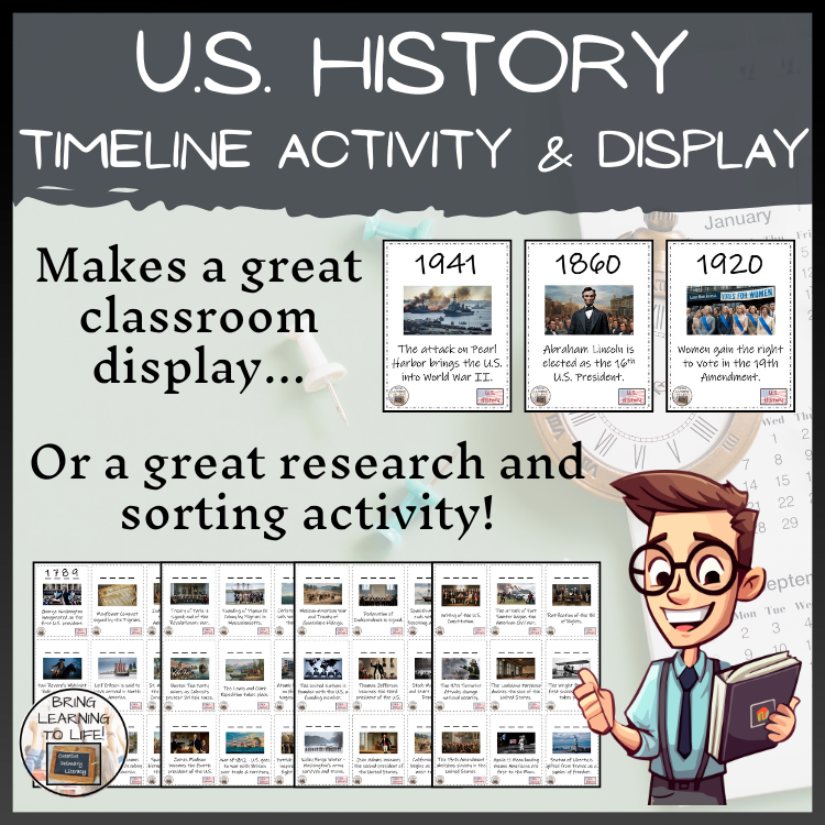 American History Timeline Activity & Classroom Display