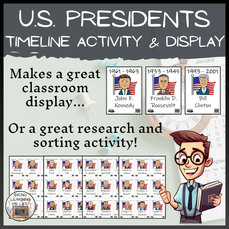 U.S. Presidents Timeline Activity & Classroom Display