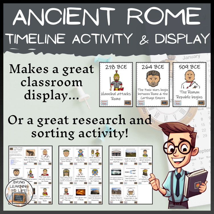 Ancient Rome Timeline Activity & Classroom Display
