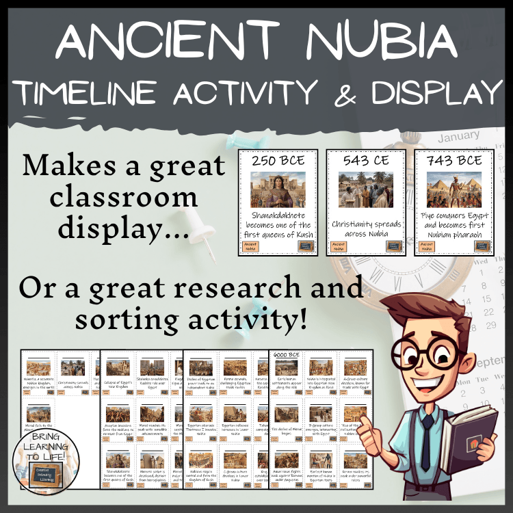 Ancient Nubia Timeline Activity & Classroom Display