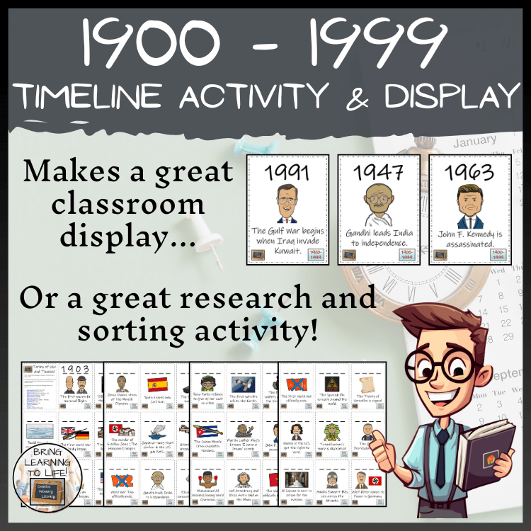 1900 to 1999 Timeline Activity & Classroom Display