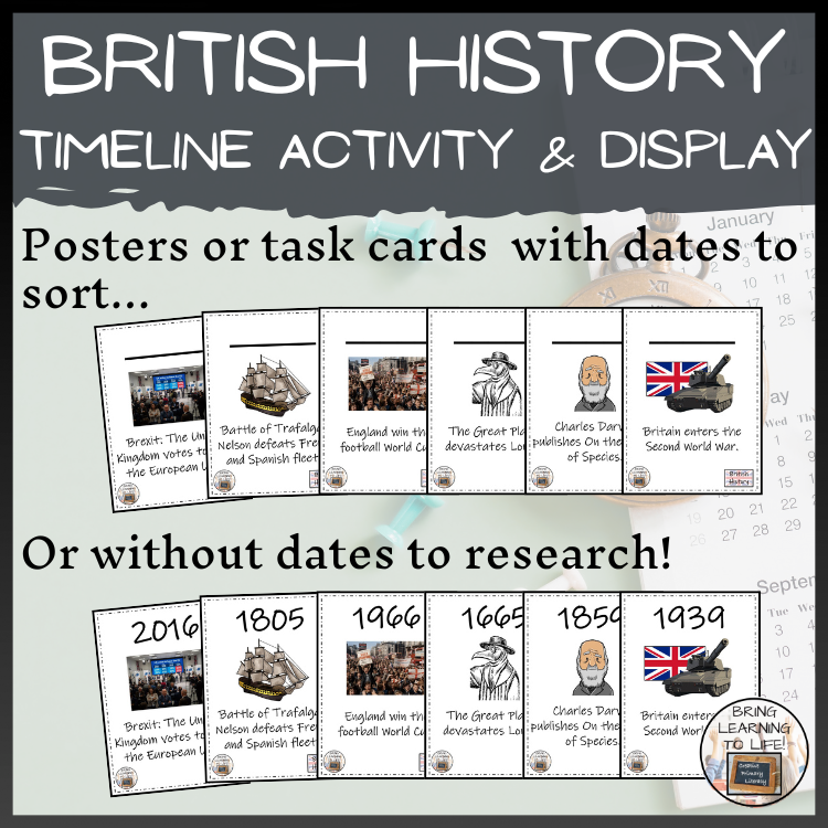 British History Timeline Activity & Classroom Display