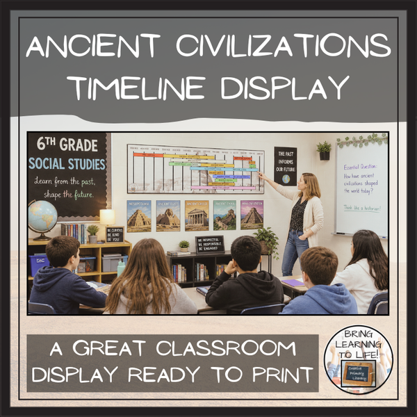 Ancient Civilizations Timeline Display Poster – Creative Primary Literacy