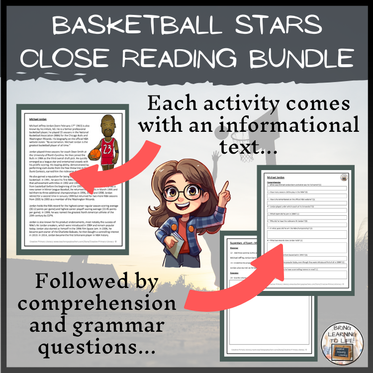 Greatest Basketball Players Close Reading & Presentation Bundle | 5th-6th Grade