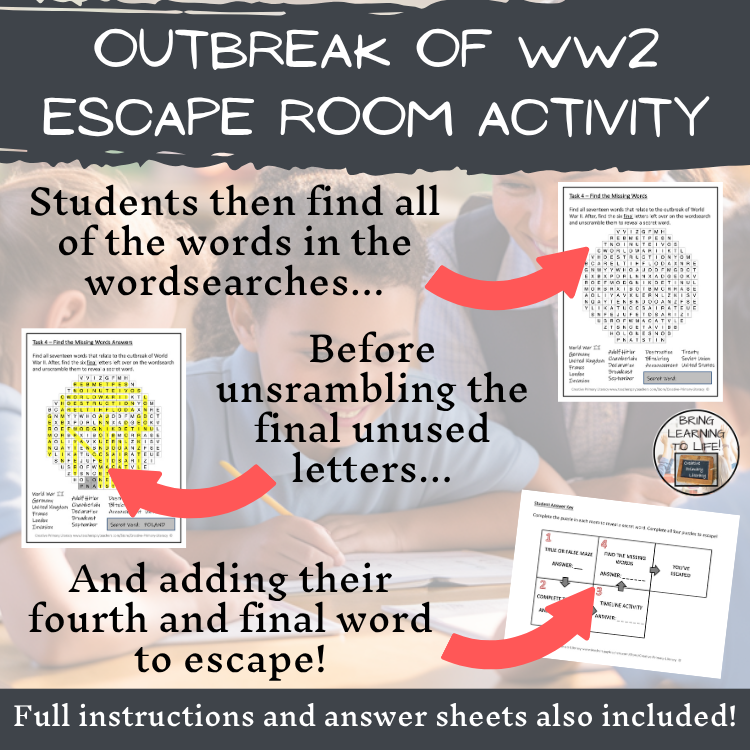 Outbreak of World War II Escape Room | Social Studies & History Activity