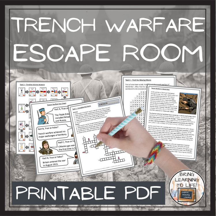 Trench Warfare in the First World War Escape Room | Social Studies Activity