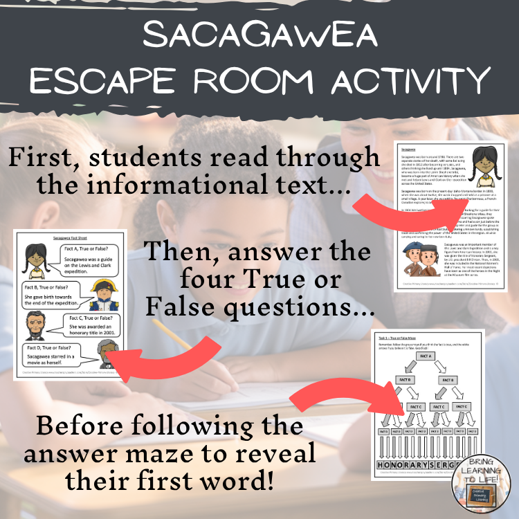 Sacagawea Escape Room | Social Studies & History Activity