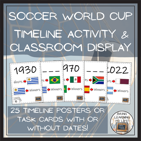 Soccer World Cup Timeline Activity & Classroom Display showcasing timeline posters from 1930 to 2022 for classroom use.