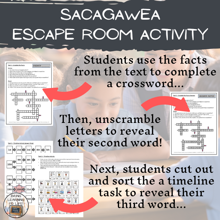 Sacagawea Escape Room | Social Studies & History Activity