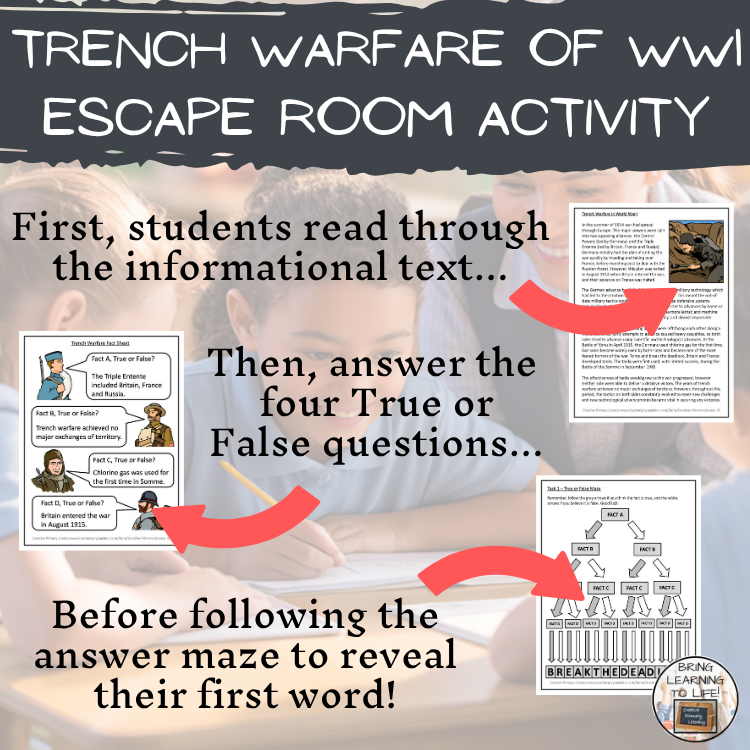 Trench Warfare in the First World War Escape Room | Social Studies Activity