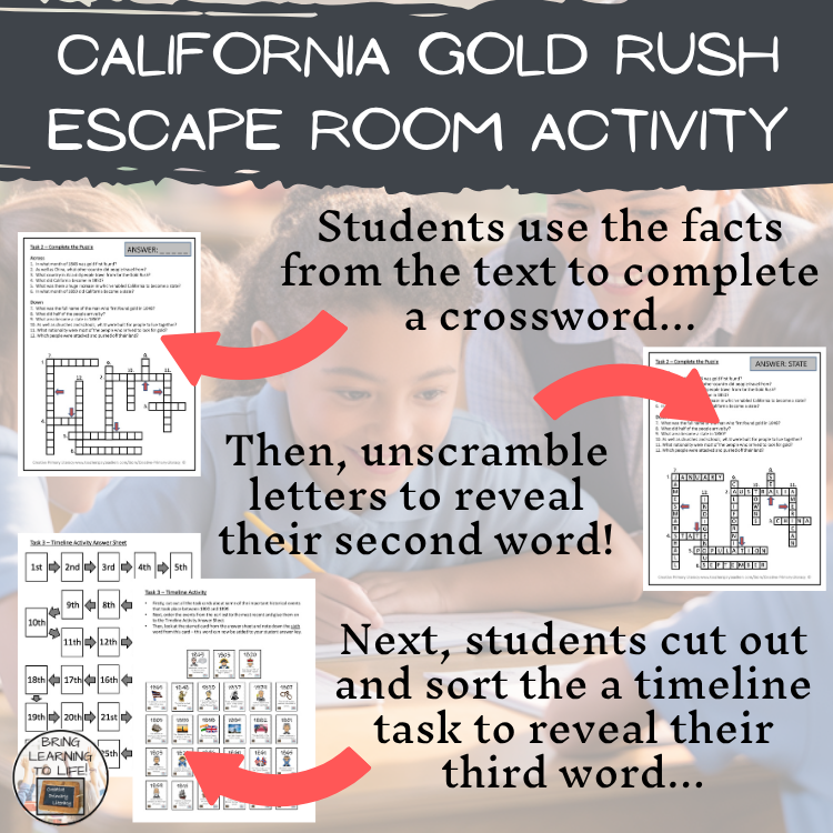 California Gold Rush Escape Room | Social Studies & History Activity
