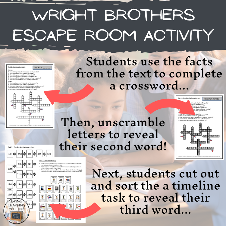 Wright Brothers Escape Room | Social Studies & History Activity