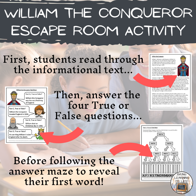 William the Conqueror Escape Room | Social Studies & History Activity
