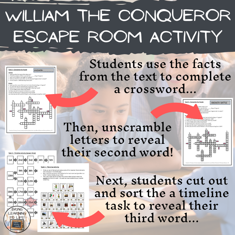 William the Conqueror Escape Room | Social Studies & History Activity