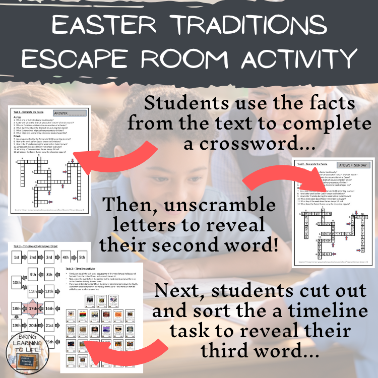 Easter Around the World Escape Room | Social Studies & Holiday Activity