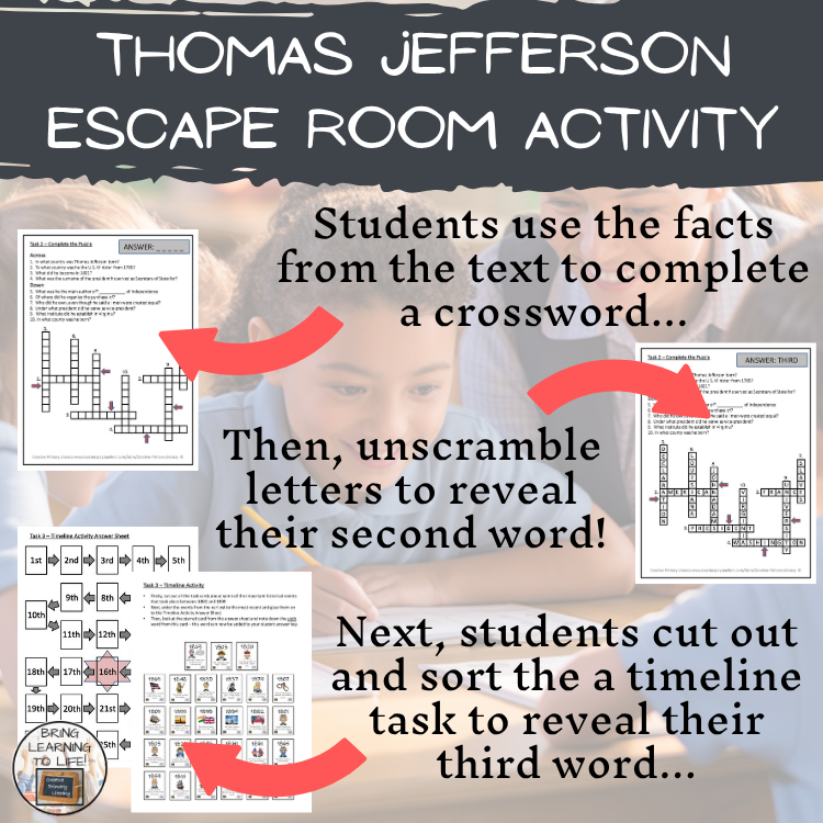 Thomas Jefferson Escape Room | Social Studies & History Activity