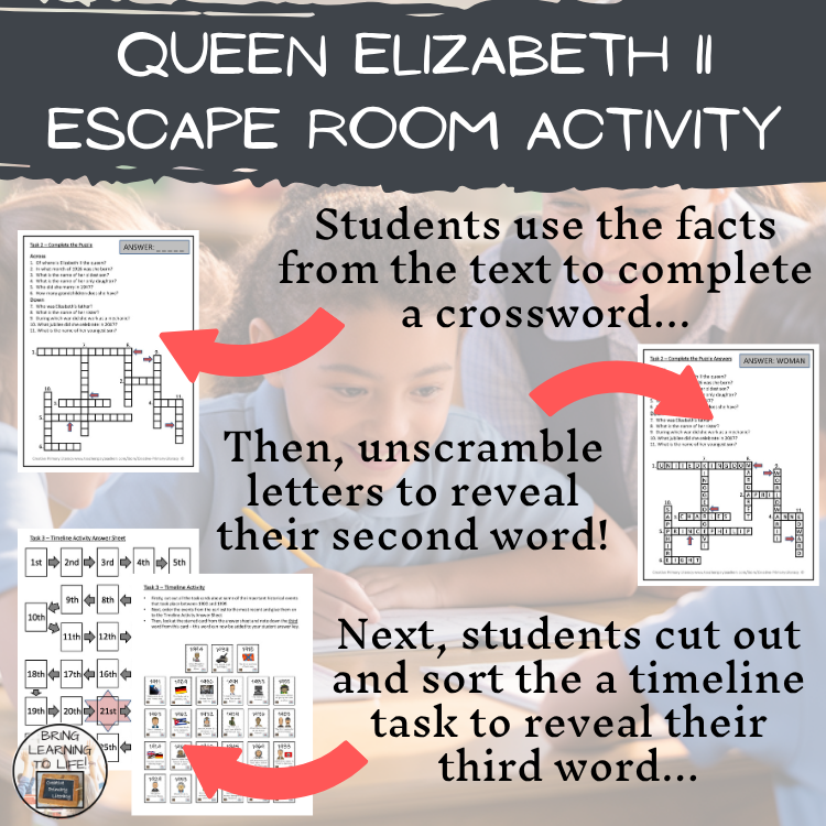 Queen Elizabeth II Escape Room | Social Studies & History Activity