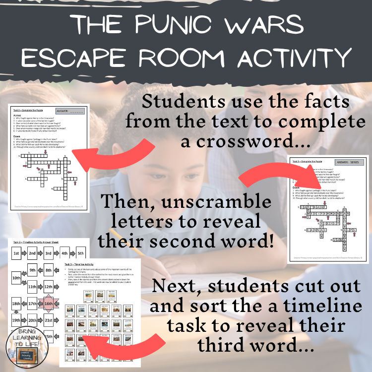 The Punic Wars Escape Room | Social Studies & Ancient History Activity